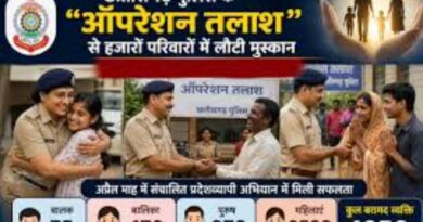 ऑपरेशन तलाश अभियान के अंतर्गत 4056 गुम इंसानों को खोज निकाली छत्तीसगढ़ पुलिस <br><br>