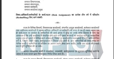 एक जगह पर तीन साल से जमे अधिकारी, कर्मचारी हटाए जाएंगे :GAD का आदेश