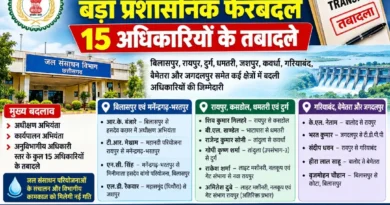 छत्तीसगढ़ जल संसाधन विभाग में बड़ा प्रशासनिक फेरबदल, 15 अधिकारियों के तबादले